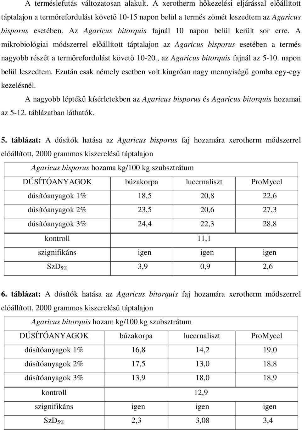 , az Agaricus bitorquis fajnál az 5-10. napon belül leszedtem. Ezután csak némely esetben volt kiugróan nagy mennyiségő gomba egy-egy kezelésnél.