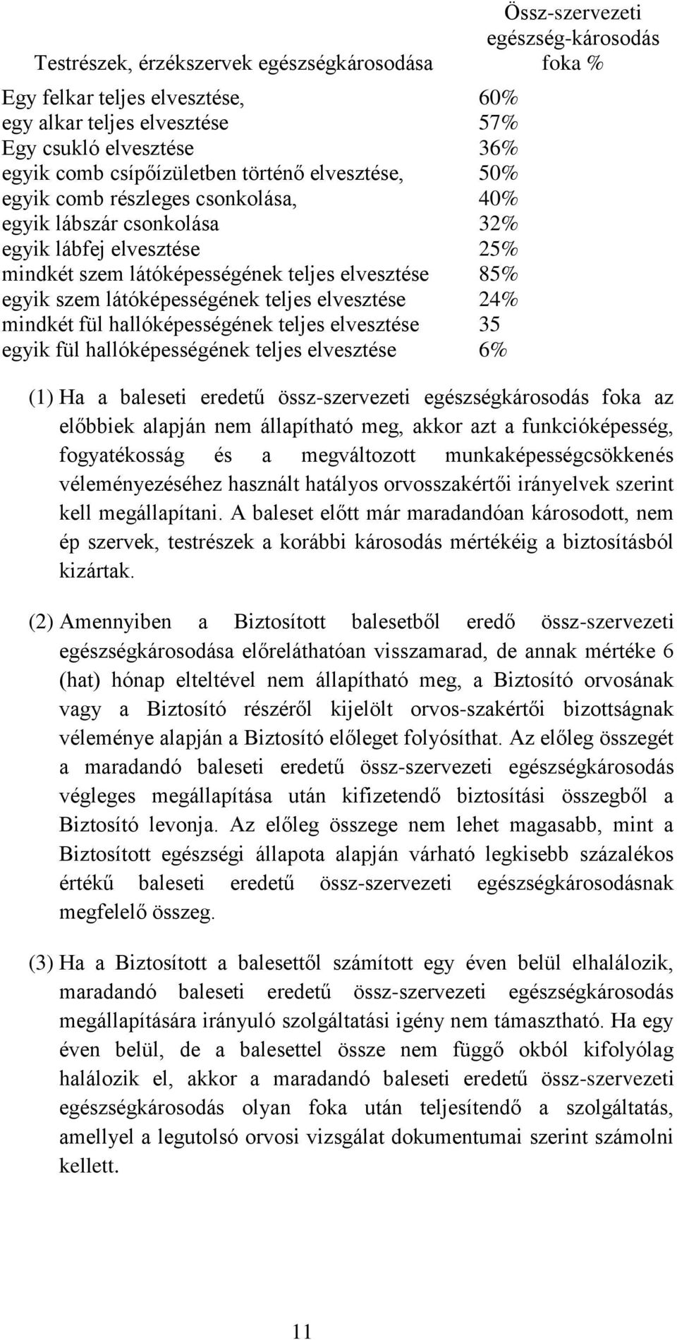 hallóképességének teljes elvesztése 35 egyik fül hallóképességének teljes elvesztése 6% Össz-szervezeti egészség-károsodás foka % (1) Ha a baleseti eredetű össz-szervezeti egészségkárosodás foka az