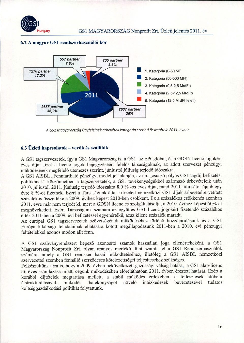 3 Üzleti kapcsolatok - vevők és szállítók A GS 1 tagszervezetek, így a GS 1 Magyarország is, a GS 1, az EPCglobal, és a GDSN licenc jogokért éves díjat fizet a licenc jogok bejegyzéséért felelős