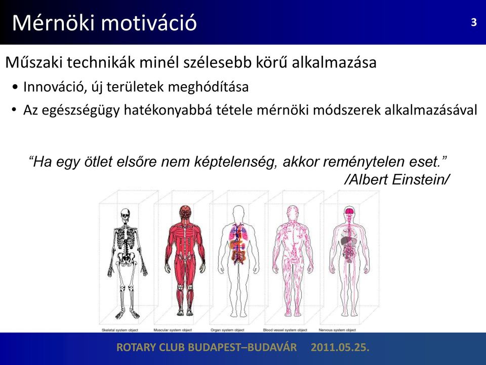 mérnöki módszerek alkalmazásával Ha egy ötlet elsőre nem képtelenség,