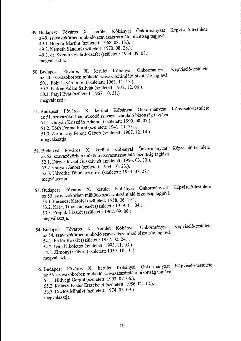 szavazókörben működő szavazatszámláló bizottság tagjává 50.1. Fokt István Imrét (született: 1963. ll. 15.), 50.2. Kutiné Ádám Szilviát (született: 1972. 12. 06.), 50.3. Patyi Évát (született: 1967.