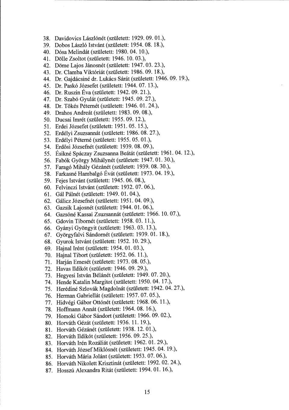 07. 13.), 46. Dr. Ruszin Éva (született: 1942. 09. 21.), 47. Dr. Szabó Gyulát (született: 1945. 09. 27.), 48. Dr. Tőkés Pétemét (született: 1946. Ol. 24.), 49. Drahos Andreát (született: 1983. 09. 08.