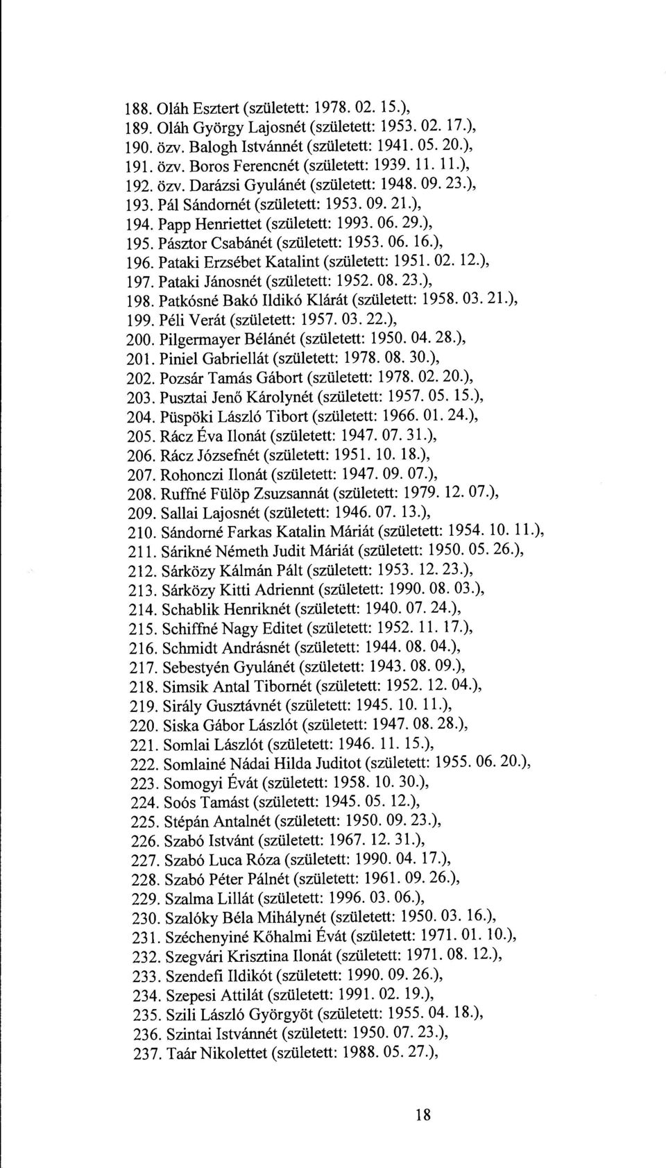 06. 16.), 196. Pataki Erzsébet Katalint (született: 1951. 02. 12.), 197. Pataki Jánosnét (született: 1952. 08. 23.), 198. Patkósné Bakó Ildikó Klárát (született: 1958. 03. 21.), 199.