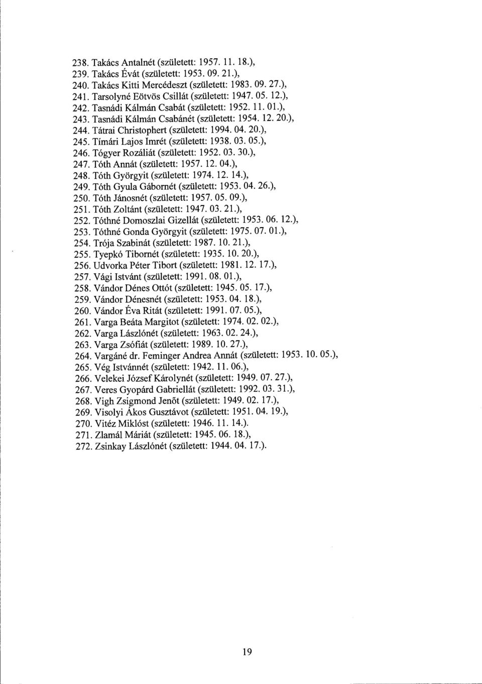 Tímári Lajos Imrét (született: 1938. 03. 05.), 246. Tógyer Rozáliát (született: 1952. 03. 30.), 247. Tóth Annát (született: 1957. 12. 04.), 248. Tóth Györgyit (született: 1974. 12. 14.), 249.
