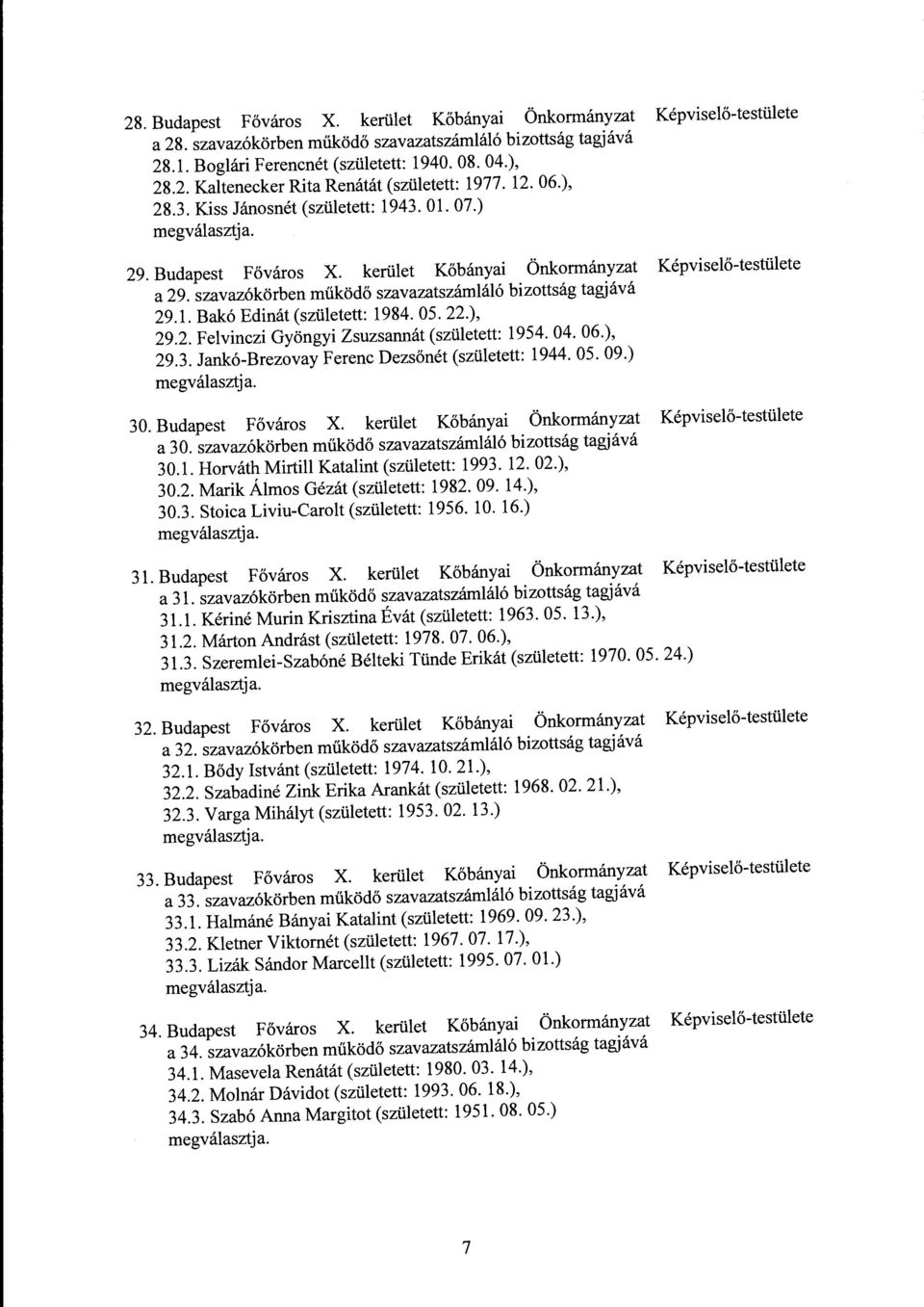 05. 22.), 29.2. Felvinczi Gyöngyi Zsuzsannát (született: 1954. 04. 06.), 29.3. Jankó-Brezovay Ferenc Dezsőnét (született: 1944. 05. 09.) 30. Budapest Főváros X.