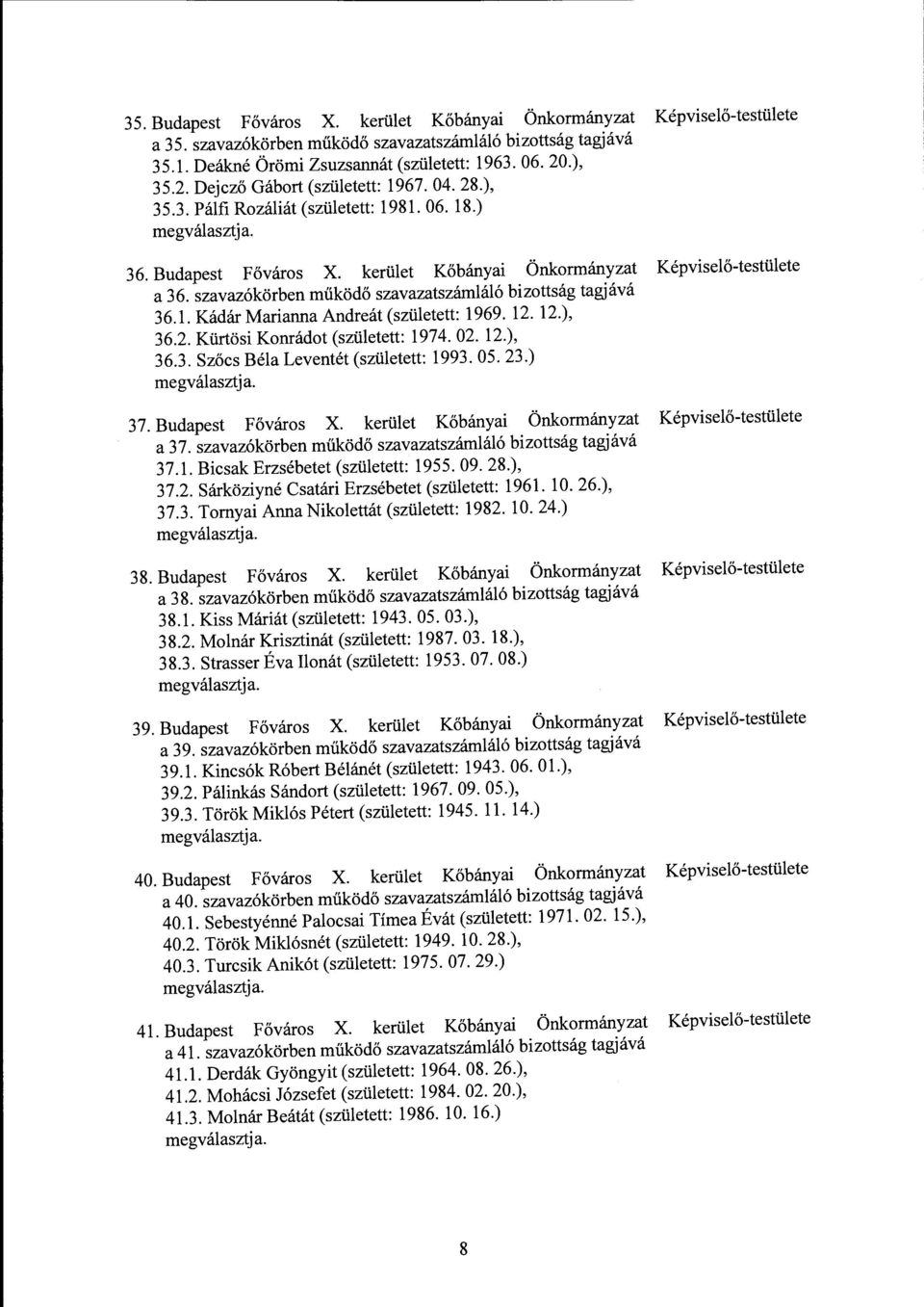 szavazókörben működő szavazatszámláló bizottság tagjává 36.1. KádárMariannaAndreát(született: 1969.12. 12.), 36.2. Kürtösi Konrádot (született: 1974. 02. 12.), 36.3. Szőcs Béla Leventét (született: 1993.