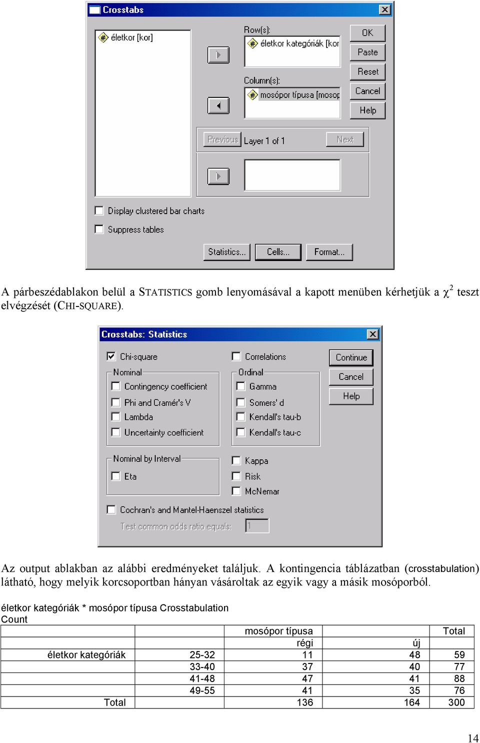 A kontingencia táblázatban (crosstabulation) látható, hogy melyik korcsoportban hányan vásároltak az egyik vagy a másik