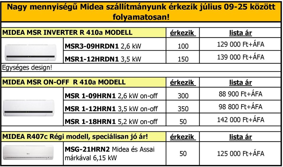 MIDEA MSR ON-OFF R 410a MODELL MSR 1-09ΗRΝ1 2,6 kw on-off MSR 1-12HRN1 3,5 kw on-off MSR 1-18HRN1 5,2 kw on-off 100