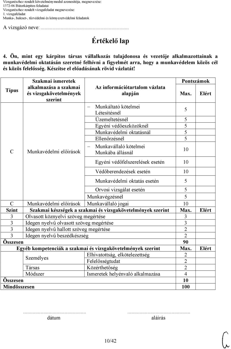 Készítse el előadásának rövid vázlatát! Típus C Szakmai ismeretek alkalmazása a szakmai és vizsgakövetelmények szerint Munkavédelmi előírások Az információtartalom vázlata alapján Pontszámok Max.