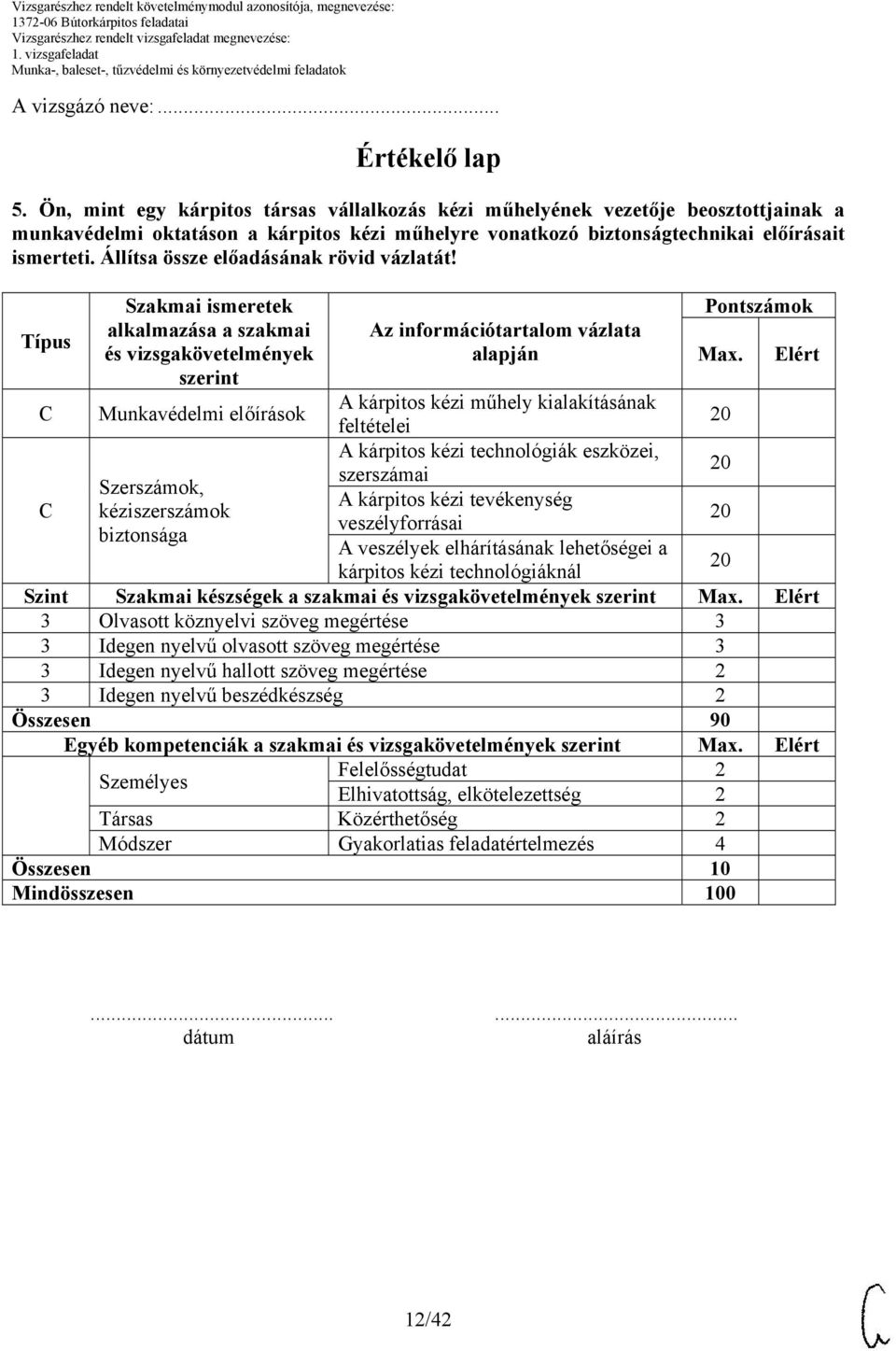 Állítsa össze előadásának rövid vázlatát! Típus Szakmai ismeretek alkalmazása a szakmai és vizsgakövetelmények szerint Az információtartalom vázlata alapján Pontszámok Max.