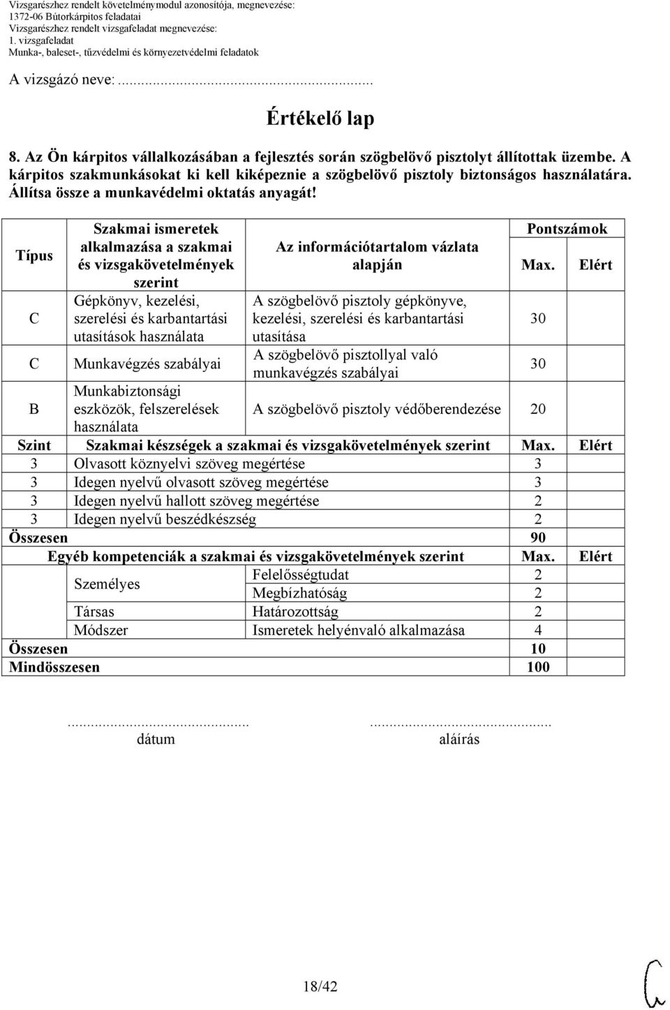 Típus C C B Szakmai ismeretek alkalmazása a szakmai és vizsgakövetelmények szerint Gépkönyv, kezelési, szerelési és karbantartási utasítások használata Munkavégzés szabályai Munkabiztonsági eszközök,