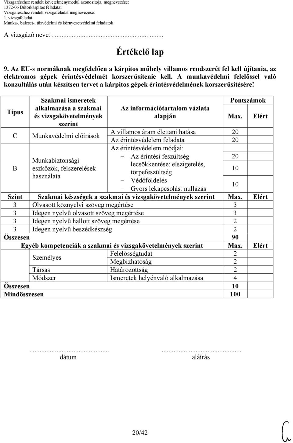 Típus Szakmai ismeretek alkalmazása a szakmai és vizsgakövetelmények szerint Az információtartalom vázlata alapján Pontszámok Max.