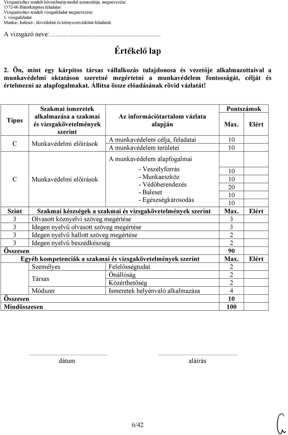 Állítsa össze előadásának rövid vázlatát!