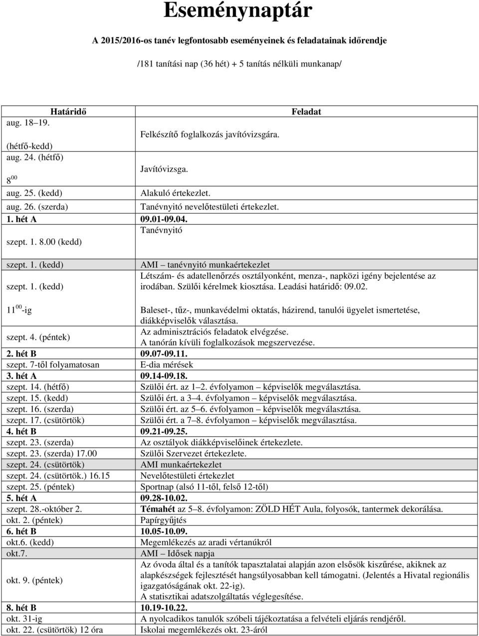 CSORVÁSI GULYÁS MIHÁLY ÁLTALÁNOS ÉS ALAPFOKÚ MŰVÉSZETI ISKOLA OM - PDF Free  Download