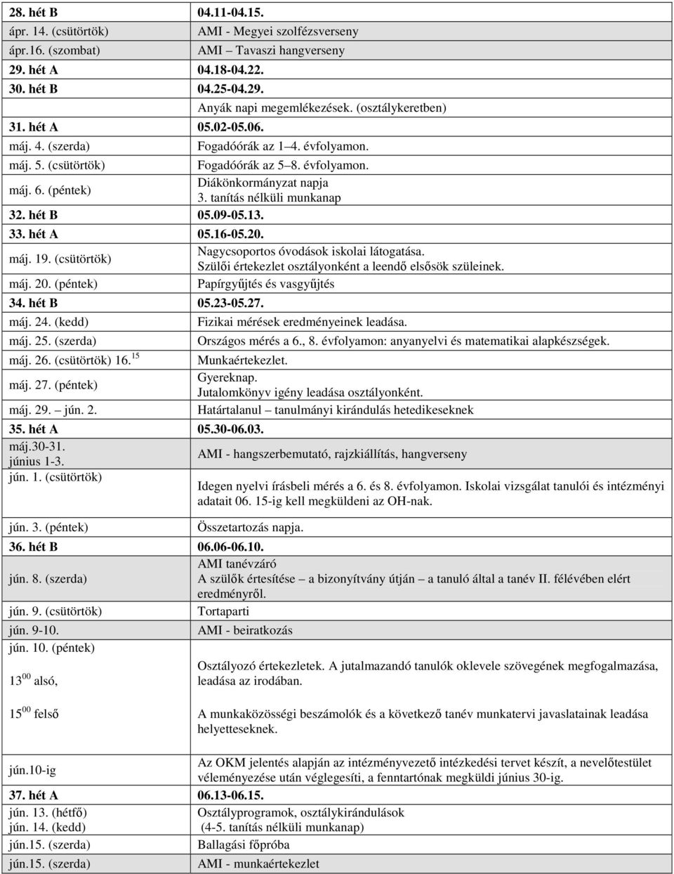 6. (péntek) 3. tanítás nélküli munkanap 32. hét B 05.09-05.13. 33. hét A 05.16-05.20. Nagycsoportos óvodások iskolai látogatása. máj. 19.