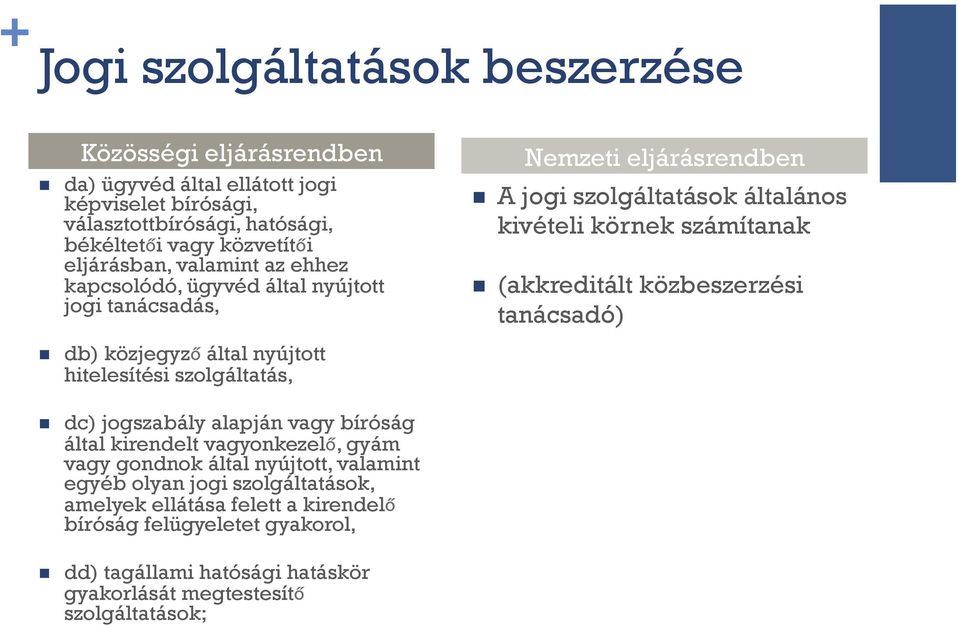 szolgáltatások általános kivételi körnek számítanak n (akkreditált közbeszerzési tanácsadó) n dc) jogszabály alapján vagy bíróság által kirendelt vagyonkezelő, gyám vagy gondnok