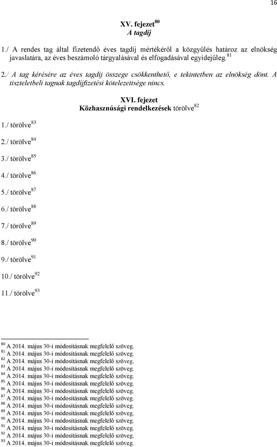 / törölve 86 5./ törölve 87 6./ törölve 88 7./ törölve 89 8./ törölve 90 9./ törölve 91 10./ törölve 92 11./ törölve 93 XVI. fejezet Közhasznúsági rendelkezések törölve 82 80 A 2014.
