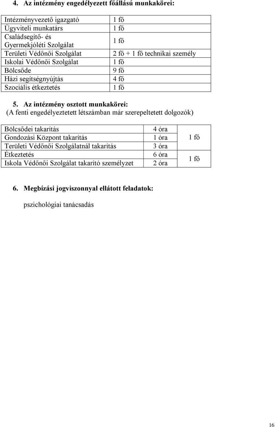 Az intézmény osztott munkakörei: (A fenti engedélyeztetett létszámban már szerepeltetett dolgozók) Bölcsődei takarítás Gondozási Központ takarítás Területi Védőnői