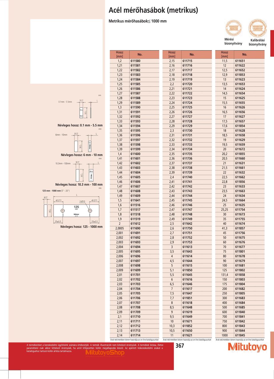 66,6 656,7 657,8 658, 65 66,5 66, 66, 66,3 663, 66,5 665,6 666,7 667,8 668, 66, 67, 67,3 673, 67,5 675,6 676,7 677,8 678, 67, 67, 67, 67,3 673, 67 Árak tekintetében kérem használja az online