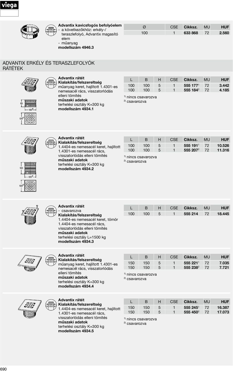 MU HUF 100 100 5 1 555 177 1 72 3.442 100 100 5 1 555 184 2 72 4.185 1) nincs csavarozva 2) csavarozva Advantix rátét 1.4404-es nemesacél keret, hajlított 1.