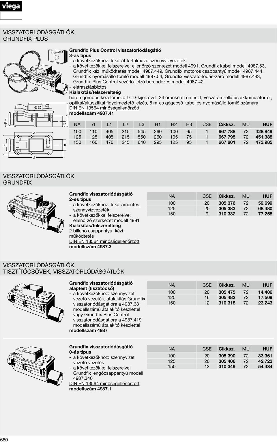 54, Grundfix visszatorlódás-záró modell 4987.443, Grundfix Plus Control vezérlő-jelző berendezés modell 4987.