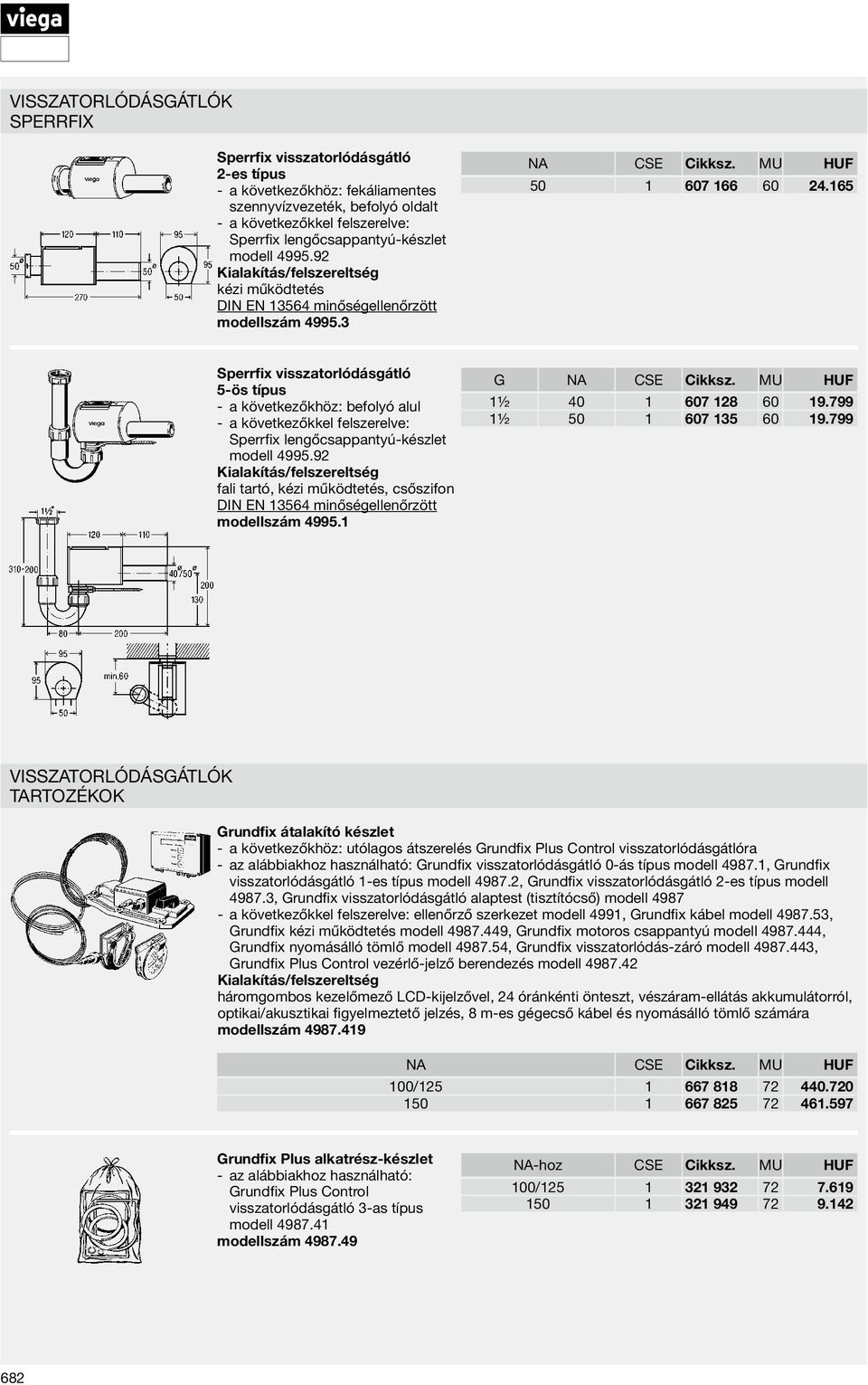 165 Sperrfix visszatorlódásgátló 5-ös típus a következőkhöz: befolyó alul a következőkkel felszerelve: Sperrfix lengőcsappantyú-készlet modell 4995.