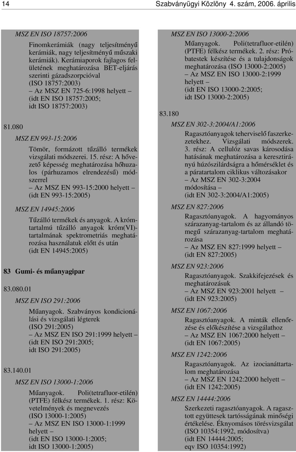 080 MSZ EN 993-15:2006 Tömör, formázott t úzálló termékek vizsgálati módszerei. 15.