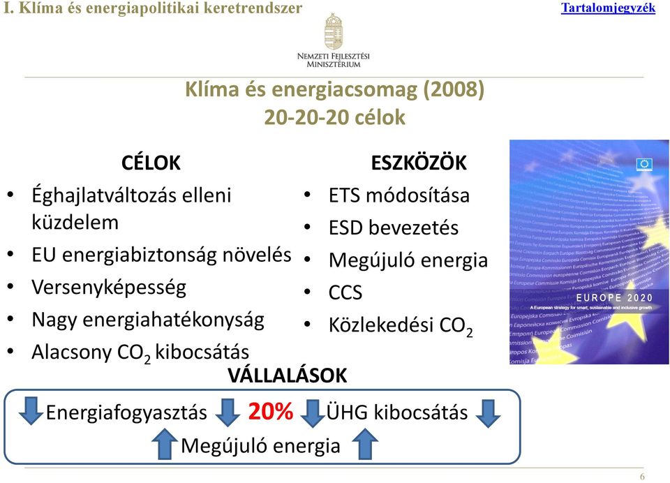 energiabiztonság növelés Megújuló energia Versenyképesség CCS Nagy energiahatékonyság