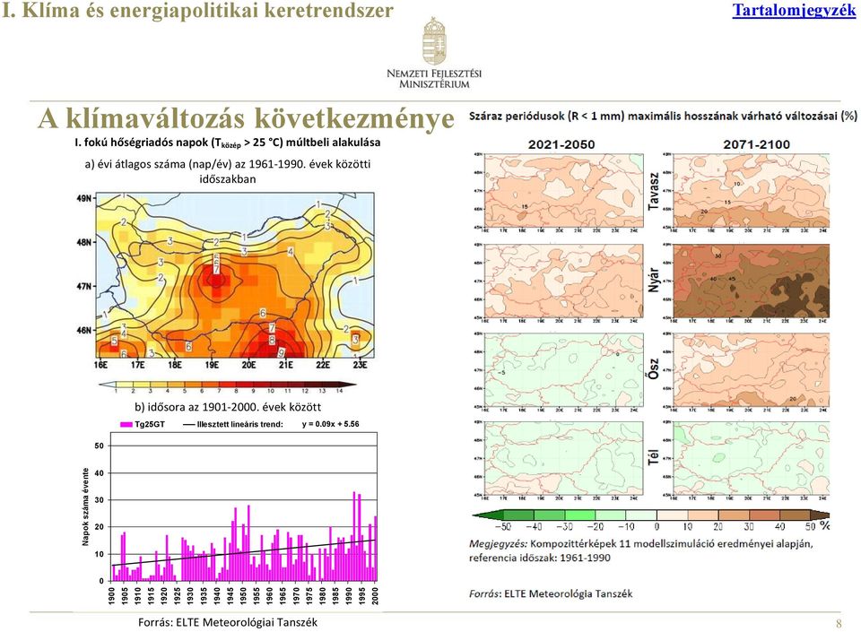 fokú hőségriadós napok (T közép > 25 C) múltbeli alakulása a) évi átlagos száma (nap/év) az 1961-1990.