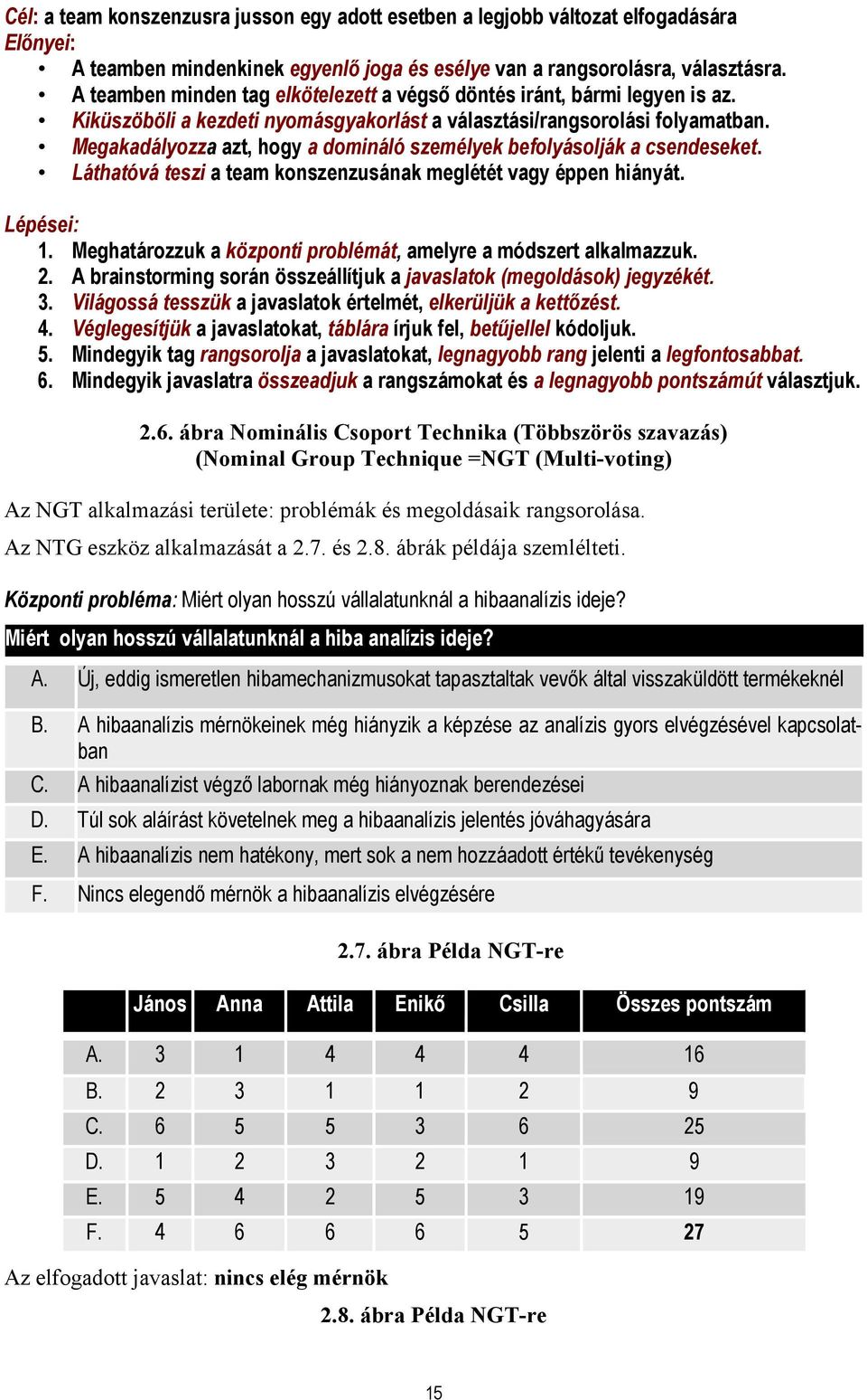 Megakadályozza azt, hogy a domináló személyek befolyásolják a csendeseket. Láthatóvá teszi a team konszenzusának meglétét vagy éppen hiányát. Lépései: 1.