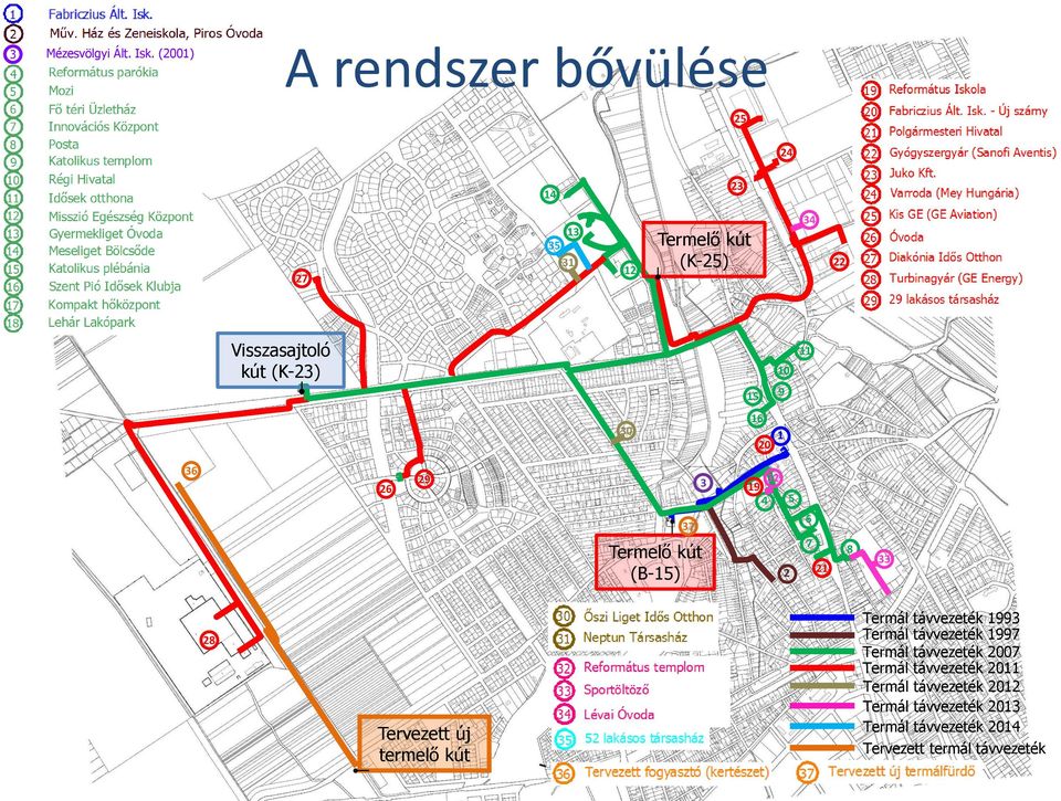 36 26 29 3 19 1 32 4 5 6 37 Termelő kút (B-15) 28 Tervezett új termelő kút 7 2 8 21 33 Termál távvezeték