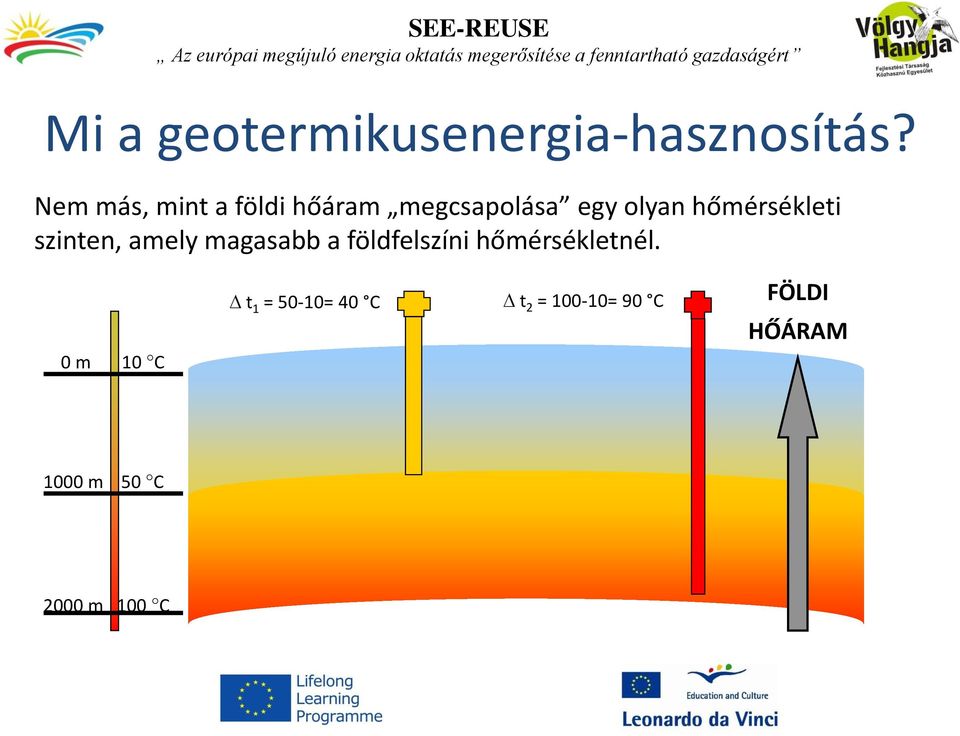 hőmérsékleti szinten, amely magasabb a földfelszíni