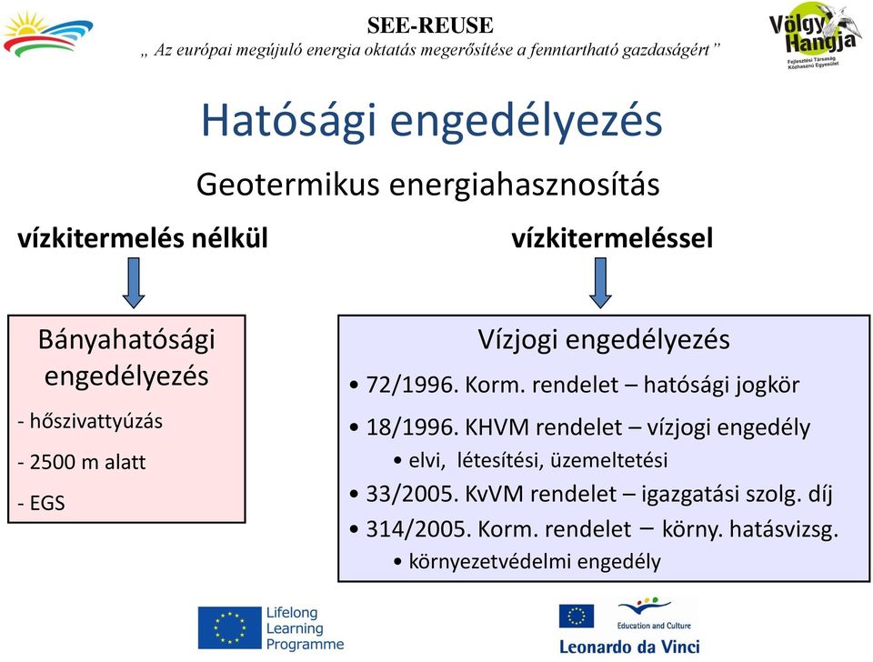 rendelet hatósági jogkör 18/1996.