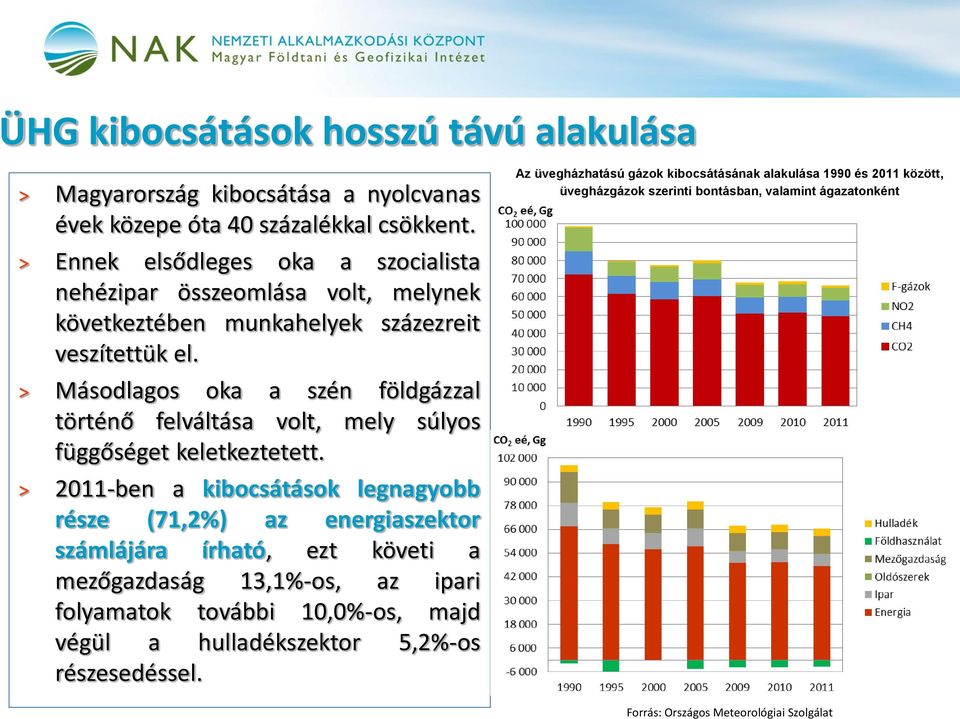 Másodlagos oka a szén földgázzal történő felváltása volt, mely súlyos függőséget keletkeztetett.