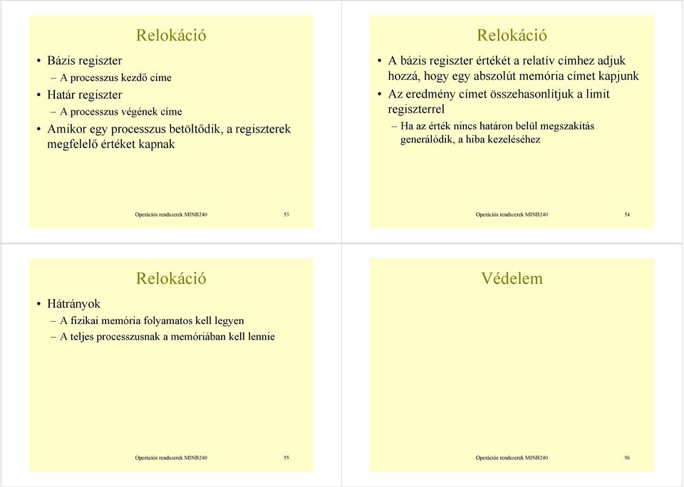 regiszterrel Ha az érték nincs határon belül megszakítás generálódik, a hiba kezeléséhez Operációs rendszerek MINB40 53 Operációs rendszerek MINB40 54 Relokáció