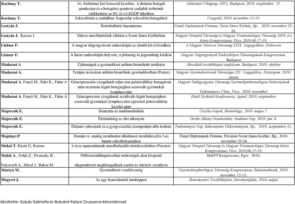 Lestyán J. Retrobulbáris haematoma Fiatal Diplomások Fóruma, Szent János Kórház, Bp., 2010. november 25- Lestyán J. Katona J.