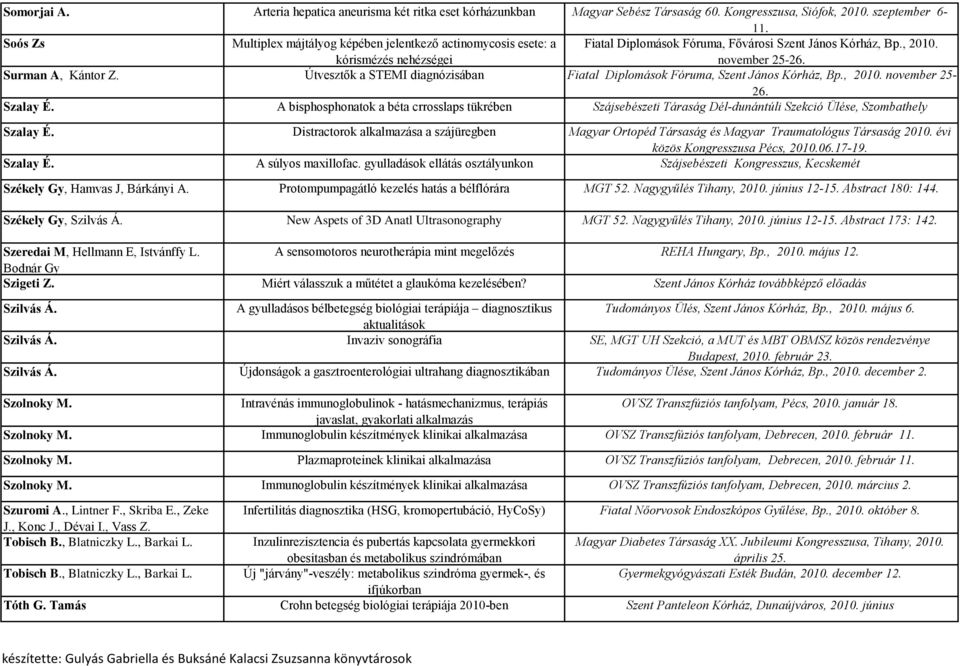 Útvesztők a STEMI diagnózisában Fiatal Diplomások Fóruma, Szent János Kórház, Bp., 2010. november 25- Szalay É.