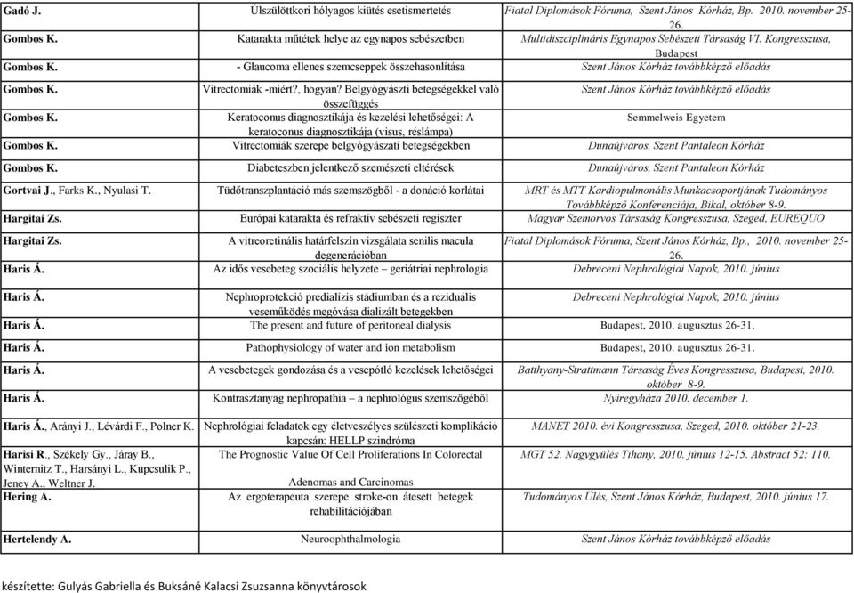 - Glaucoma ellenes szemcseppek összehasonlítása Szent János Kórház továbbképző előadás Gombos K. Vitrectomiák -miért?, hogyan?