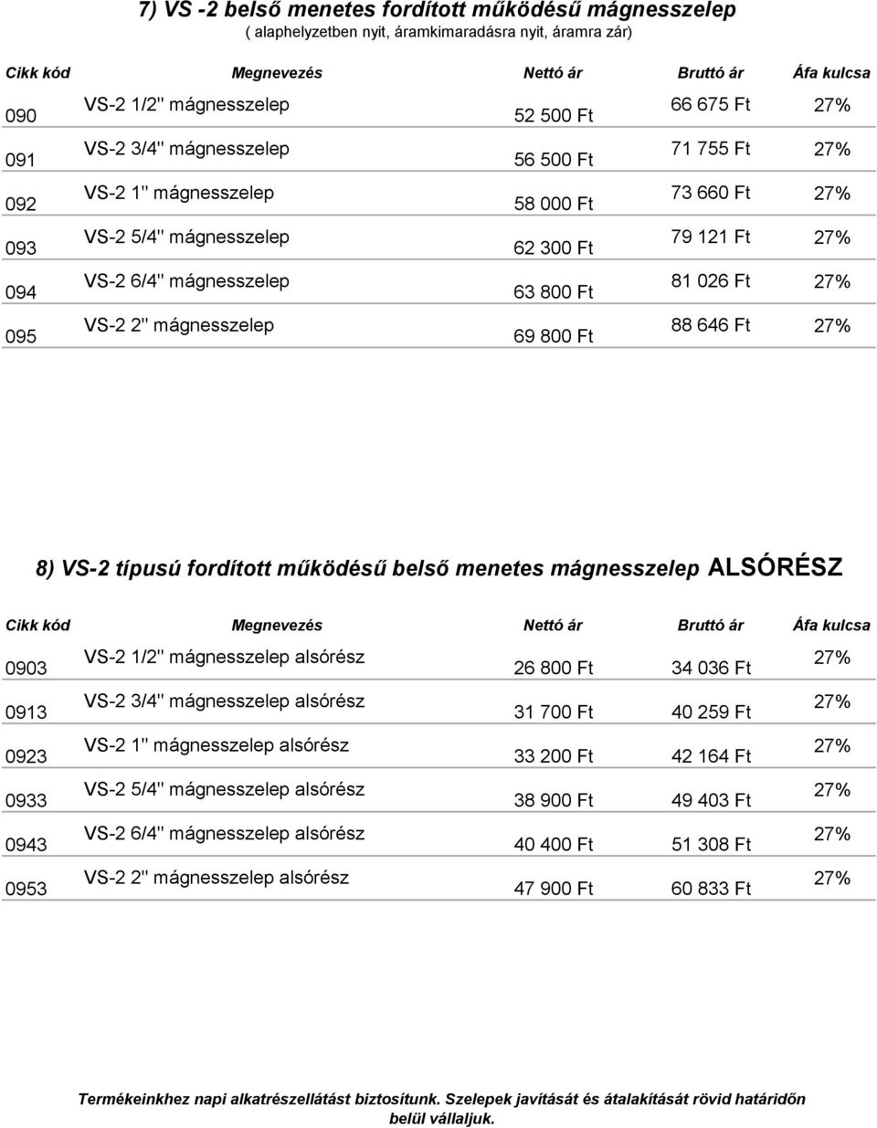 ÁRLISTA től. 2) DV-81 és DV-84 belső menetes mágnesszelep ALSÓRÉSZ - PDF  Ingyenes letöltés