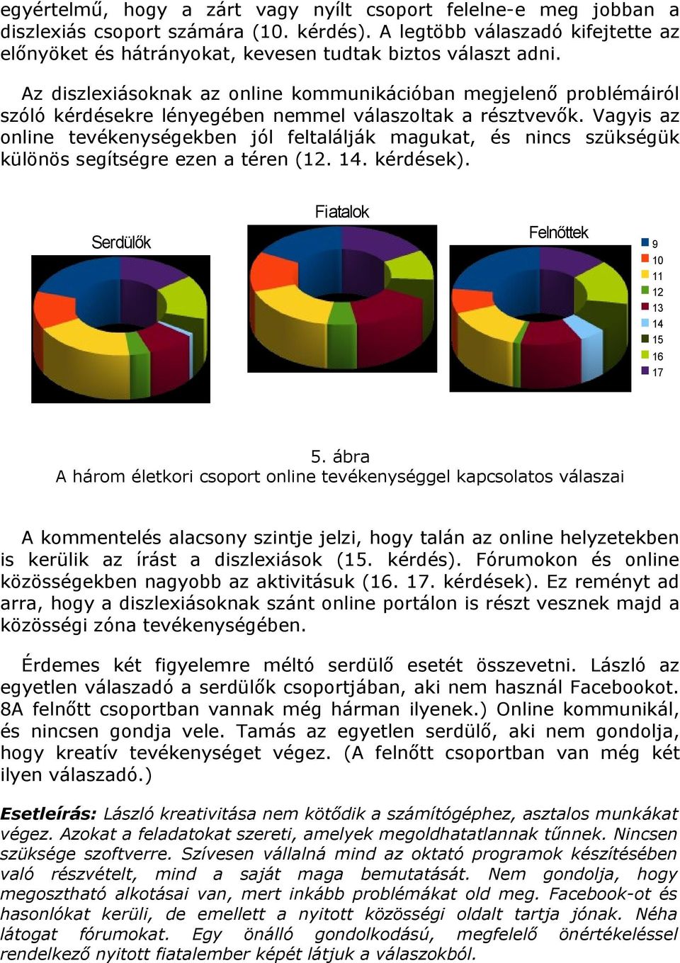 Az diszlexiásoknak az online kommunikációban megjelenő problémáiról szóló kérdésekre lényegében nemmel válaszoltak a résztvevők.