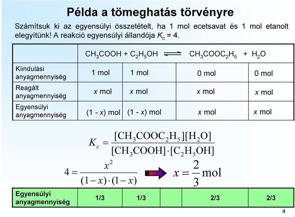 A kémiai egyensúlyi rendszerek - PDF Ingyenes letöltés