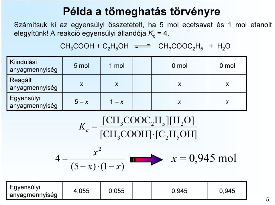 A kémiai egyensúlyi rendszerek - PDF Ingyenes letöltés