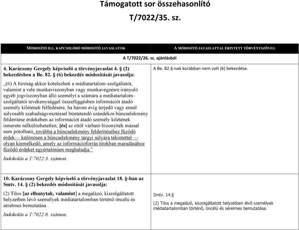 (6) bekezdés módosítását javasolja: (6) A bíróság akkor kötelezheti a médiatartalom-szolgáltatót, valamint a vele munkaviszonyban vagy munkavégzésre irányuló egyéb jogviszonyban álló személyt a