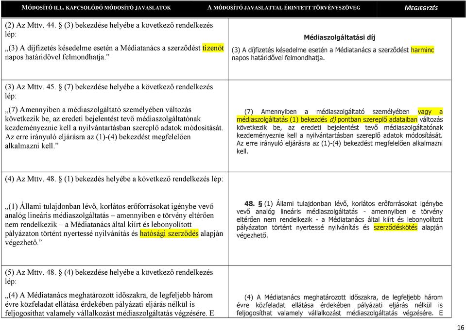 (7) bekezdése helyébe a következő rendelkezés (7) Amennyiben a médiaszolgáltató személyében változás következik be, az eredeti bejelentést tevő médiaszolgáltatónak kezdeményeznie kell a