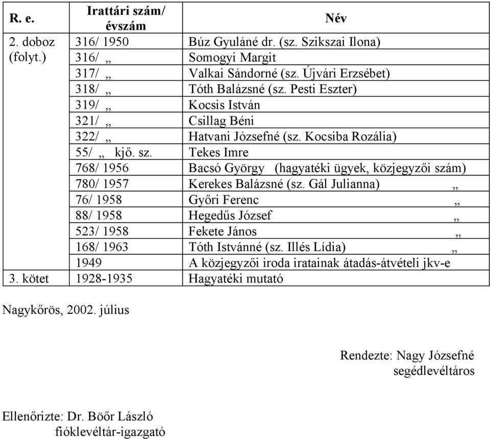 Tekes Imre 768/ 1956 Bacsó György (hagyatéki ügyek, közjegyzői szám) 780/ 1957 Kerekes Balázsné (sz.