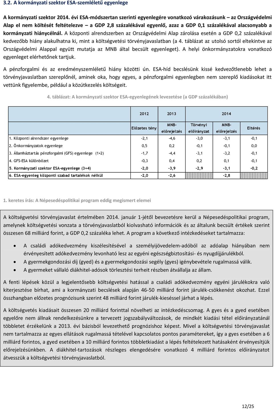 hiánycélnál. A központi alrendszerben az Országvédelmi Alap zárolása esetén a GDP 0,2 százalékával kedvezőbb hiány alakulhatna ki, mint a költségvetési törvényjavaslatban (a 4.