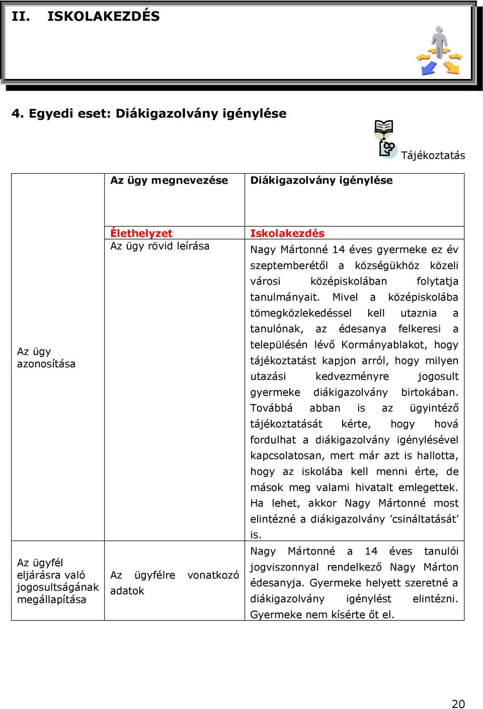 leírása Az ügyfélre vonatkozó Iskolakezdés Nagy Mártonné 14 éves gyermeke ez év szeptemberétől a községükhöz közeli városi középiskolában folytatja tanulmányait.