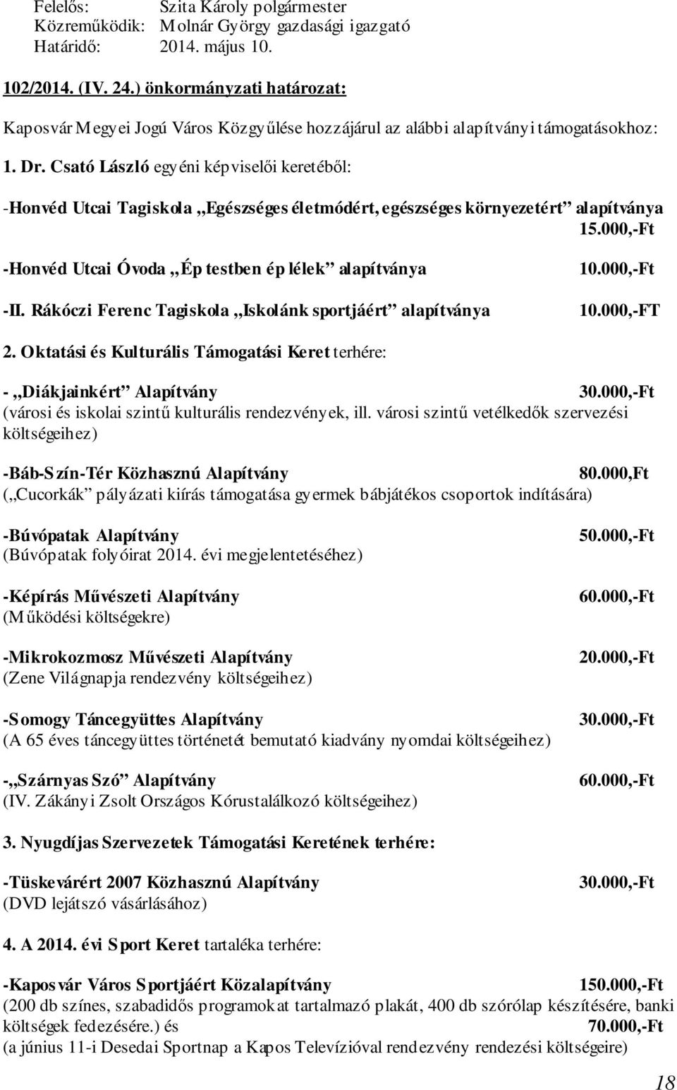 Rákóczi Ferenc Tagiskola Iskolánk sportjáért alapítványa 10.000,-Ft 10.000,-FT 2. Oktatási és Kulturális Támogatási Keret terhére: - Diákjainkért Alapítvány 30.
