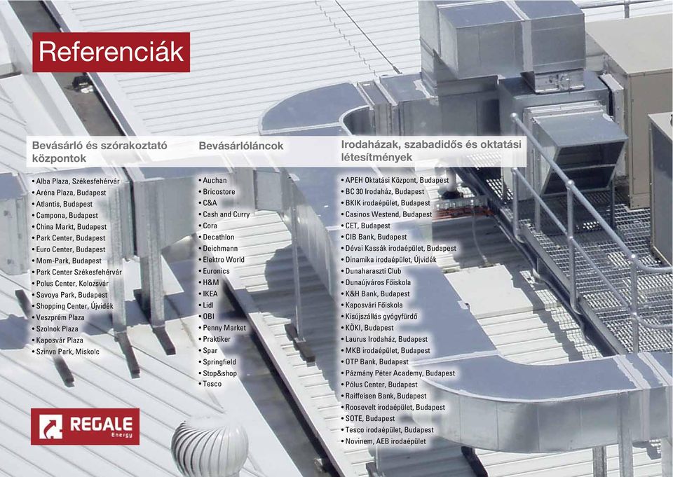 Szolnok Plaza Kaposvár Plaza Szinva Park, Miskolc Auchan Bricostore C&A Cash and Curry Cora Decathlon Deichmann Elektro World Euronics H&M IKEA Lidl OBI Penny Market Praktiker Spar Springfield