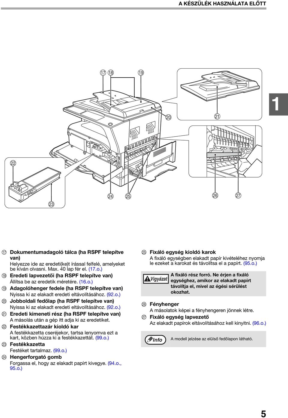Festékkazettazár kioldó kar A festékkazetta cseréjekor, tartsa lenyomva ezt a kart, közben húzza ki a festékkazettát. (99.o.) Festékkazetta Festéket tartalmaz. (99.o.) Hengerforgató gomb Forgassa el, hogy az elakadt papírt kivegye.